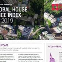 Global House Price Index Q1-2019 | KF Map – Digital Map for Property and Infrastructure in Indonesia