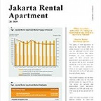 Jakarta Rental Apartment 2H 2019 | KF Map – Digital Map for Property and Infrastructure in Indonesia
