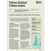 Prime Global Cities Index Q3 2024 | KF Map – Digital Map for Property and Infrastructure in Indonesia