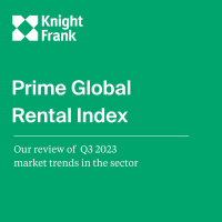 Prime Global Rental Index Q3 2023 | KF Map – Digital Map for Property and Infrastructure in Indonesia