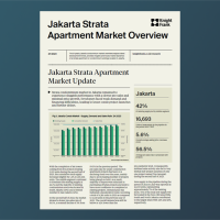 Jakarta Strata Apartment Market Overview 2H 2023 | KF Map – Digital Map for Property and Infrastructure in Indonesia