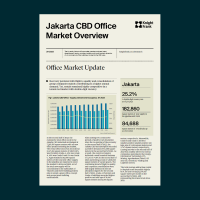 Jakarta CBD Office Market Overview 2H 2023 | KF Map – Digital Map for Property and Infrastructure in Indonesia
