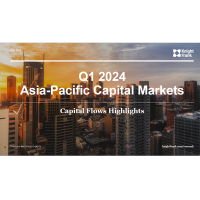 Asia Pacific Capital Markets Q1 2024 | KF Map – Digital Map for Property and Infrastructure in Indonesia