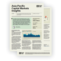 Asia-Pacific Capital Markets  Insights Q1 2025 | KF Map – Digital Map for Property and Infrastructure in Indonesia