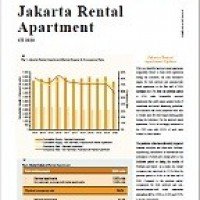 Jakarta Rental Apartment 1H2020 | KF Map – Digital Map for Property and Infrastructure in Indonesia
