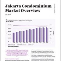 Jakarta Condominium Market Overview 2H 2020 | KF Map – Digital Map for Property and Infrastructure in Indonesia