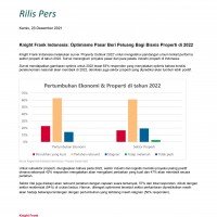 Knight Frank Indonesia: Optimisme Pasar Beri Peluang Bagi Bisnis Properti di 2022 | KF Map – Digital Map for Property and Infrastructure in Indonesia