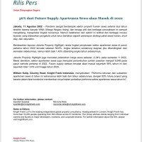 Rilis Pers - 56% dari Future Supply Apartemen Sewa akan Masuk di 2022 | KF Map – Digital Map for Property and Infrastructure in Indonesia
