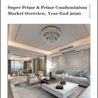 Bangkok Super Prime & Prime Condominium Market Overview, Year-End 2020 | KF Map – Digital Map for Property and Infrastructure in Indonesia