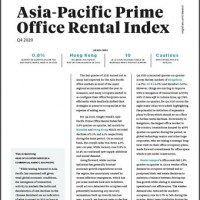 Asia-Pacific Prime Office Rental Index Q4 2020 | KF Map – Digital Map for Property and Infrastructure in Indonesia