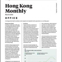 Hong Kong Monthly March 2021 | KF Map – Digital Map for Property and Infrastructure in Indonesia