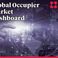 Global Market Occupier Dashboard | KF Map – Digital Map for Property and Infrastructure in Indonesia