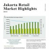Jakarta Retail Market Highlights 1H2020 | KF Map – Digital Map for Property and Infrastructure in Indonesia