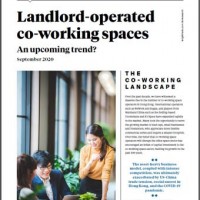 Landlord-Operated Co-Working Spaces | KF Map – Digital Map for Property and Infrastructure in Indonesia