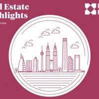 Malaysia Real Estate Highlights 1H 2020 | KF Map – Digital Map for Property and Infrastructure in Indonesia