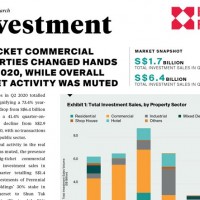 Singapore Investment Market Q2 2020 | KF Map – Digital Map for Property and Infrastructure in Indonesia