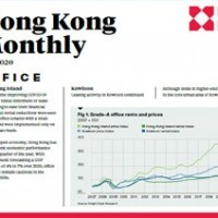 Hong Kong Monthly May 2020 | KF Map – Digital Map for Property and Infrastructure in Indonesia