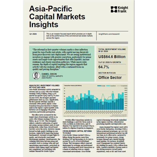 Asia Pacific Capital Markets Insights Q1 2026 | KF Map – 印度尼西亚房地产和基础设施的数字地图