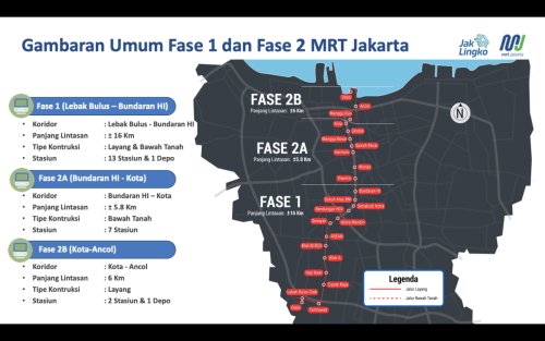 Phase 2A North-South Lane MRT Project Progress Reaches 48.90% | KF Map – Digital Map for Property and Infrastructure in Indonesia