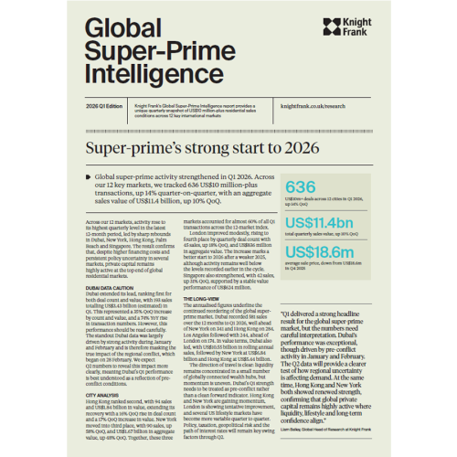 Global Super-Prime Intelligence Q1 2026 | KF Map – 印度尼西亚房地产和基础设施的数字地图