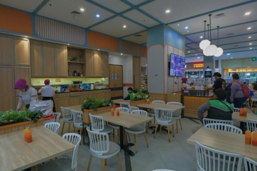 Dinamika F&B yang Diprediksi Akan Terus Mendominasi Pasar Ritel Jakarta | KF Map – Digital Map for Property and Infrastructure in Indonesia