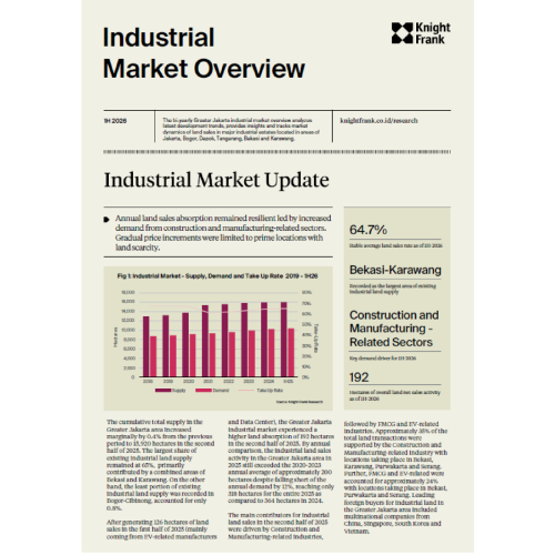 Industrial Market Overview 1H 2026 | KF Map – Digital Map for Property and Infrastructure in Indonesia