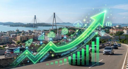 Rekam Jejak Arus Investasi ke Batam | KF Map – Digital Map for Property and Infrastructure in Indonesia