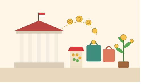 Government Rolls Out Several Economic Stimulus Measures for Q4 2026 | KF Map – Digital Map for Property and Infrastructure in Indonesia