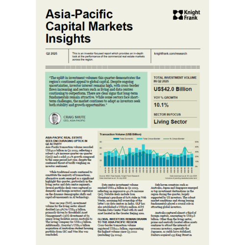 Asia Pacific Capital Markets Insights Q2 2025 | KF Map – Digital Map for Property and Infrastructure in Indonesia