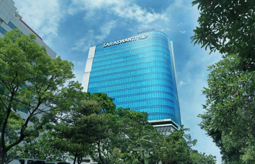 Saraswanti Collaborates with Melia Hotels for Melia Sentul Resort & Convention Center Project | KF Map – Digital Map for Property and Infrastructure in Indonesia