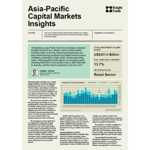 Asia-Pacific Capital Markets Insights Q4 2025 | KF Map – 印度尼西亚房地产和基础设施的数字地图