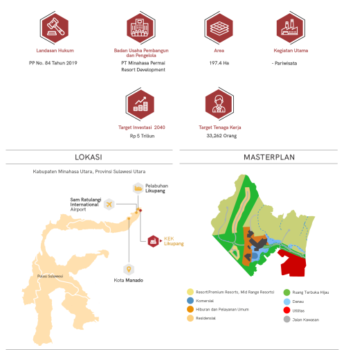 KEK Likupang, Special Economic Zone (SEZ), Minahasa Permai Resort Development | We provide Indonesia infrastructure map on various property sectors and data. Access property listings, infrastructure developments, news, and valuable transaction data for informed decisions.