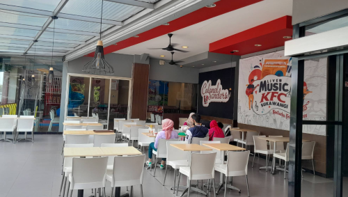 KFC Setiabudi Sukawangi, Stand Alone Retail | We provide Indonesia infrastructure map on various property sectors and data. Access property listings, infrastructure developments, news, and valuable transaction data for informed decisions.