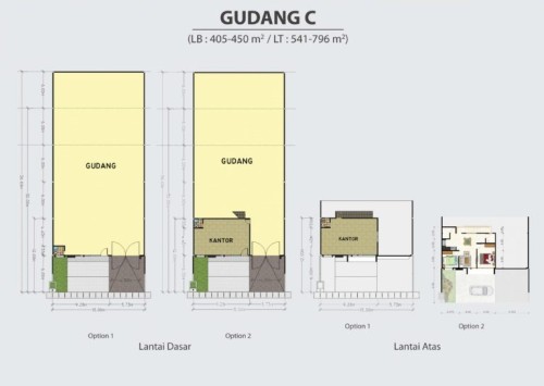 BizPark Commercial Estate C, Warehouse, Ciputra Grup | We provide Indonesia infrastructure map on various property sectors and data. Access property listings, infrastructure developments, news, and valuable transaction data for informed decisions.