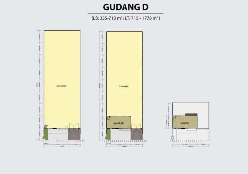 BizPark Commercial Estate D, Warehouse, Ciputra Grup | We provide Indonesia infrastructure map on various property sectors and data. Access property listings, infrastructure developments, news, and valuable transaction data for informed decisions.