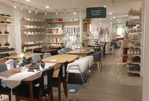 Dekoruma Bogor Padjajaran, Stand Alone Retail | We provide Indonesia infrastructure map on various property sectors and data. Access property listings, infrastructure developments, news, and valuable transaction data for informed decisions.