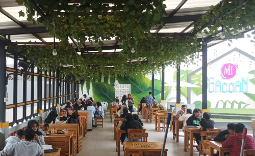 Mie Gacoan Mayor Oking, Stand Alone Retail | We provide Indonesia infrastructure map on various property sectors and data. Access property listings, infrastructure developments, news, and valuable transaction data for informed decisions.