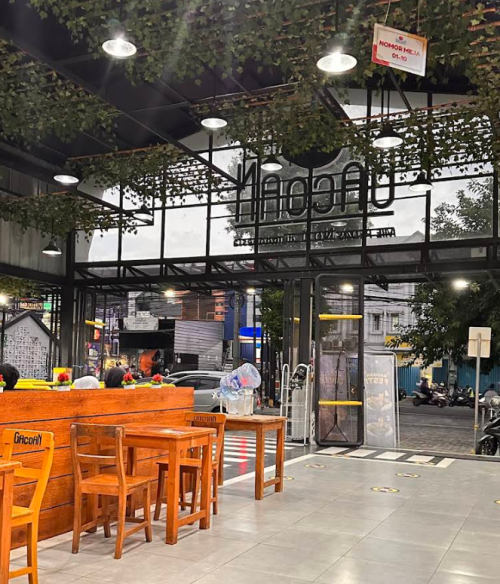 Mie Gacoan Tajur, Stand Alone Retail | We provide Indonesia infrastructure map on various property sectors and data. Access property listings, infrastructure developments, news, and valuable transaction data for informed decisions.