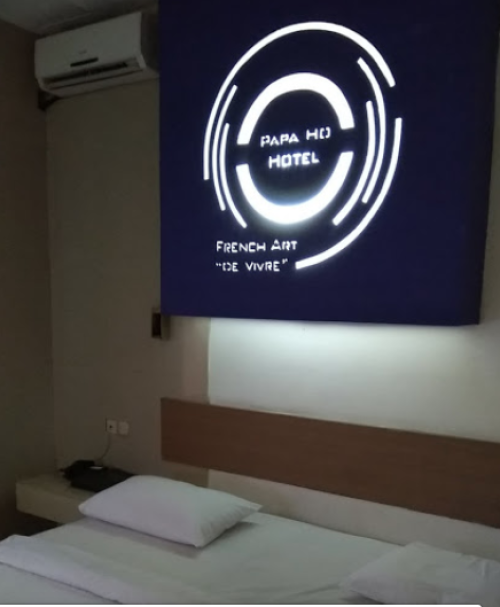 Completed hotel | We provide Indonesia infrastructure map on various property sectors and data. Access property listings, infrastructure developments, news, and valuable transaction data for informed decisions.