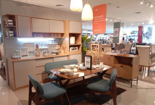 Informa Bogor Padjajaran, Stand Alone Retail | We provide Indonesia infrastructure map on various property sectors and data. Access property listings, infrastructure developments, news, and valuable transaction data for informed decisions.