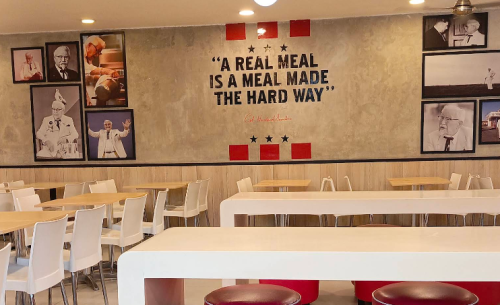 KFC Tugu Puncak, Stand Alone Retail | We provide Indonesia infrastructure map on various property sectors and data. Access property listings, infrastructure developments, news, and valuable transaction data for informed decisions.