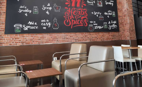 KFC Bogor Pajajaran, Stand Alone Retail | We provide Indonesia infrastructure map on various property sectors and data. Access property listings, infrastructure developments, news, and valuable transaction data for informed decisions.