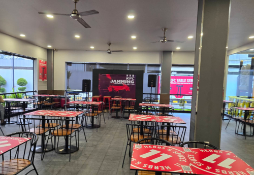 KFC Sentul City, Stand Alone Retail | We provide Indonesia infrastructure map on various property sectors and data. Access property listings, infrastructure developments, news, and valuable transaction data for informed decisions.