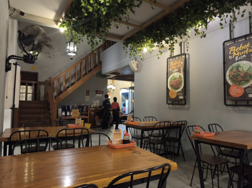 Bebek Kaleyo Bogor, Stand Alone Retail | We provide Indonesia infrastructure map on various property sectors and data. Access property listings, infrastructure developments, news, and valuable transaction data for informed decisions.