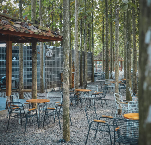 Kopi Nako Kebon Jati, Stand Alone Retail | We provide Indonesia infrastructure map on various property sectors and data. Access property listings, infrastructure developments, news, and valuable transaction data for informed decisions.