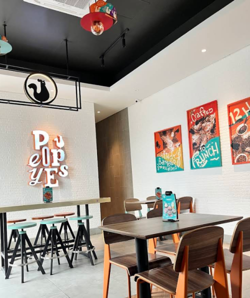 Popeyes Transyogi, Stand Alone Retail | We provide Indonesia infrastructure map on various property sectors and data. Access property listings, infrastructure developments, news, and valuable transaction data for informed decisions.