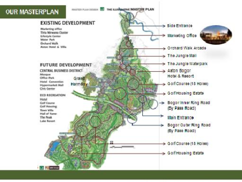 Sentul City merupakan salah satu kawasan hunian terpadu di kawasan Bogor yang dikembangkan oleh PT Sentul City Tbk. Berlokasi di Babakan Madang, Kabupaten Bogor...