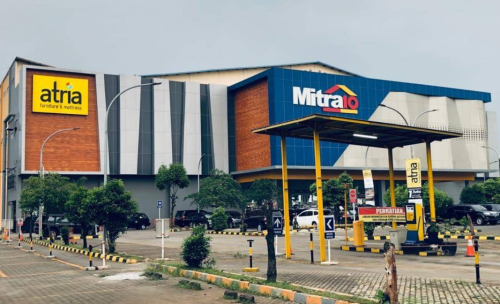 Atria Furniture Cibubur, Stand Alone Retail | We provide Indonesia infrastructure map on various property sectors and data. Access property listings, infrastructure developments, news, and valuable transaction data for informed decisions.