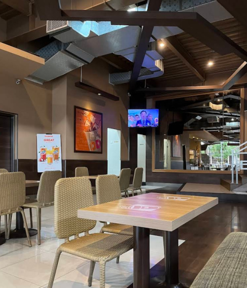 Dunkin' Donuts Jatiasih, Stand Alone Retail | We provide Indonesia infrastructure map on various property sectors and data. Access property listings, infrastructure developments, news, and valuable transaction data for informed decisions.