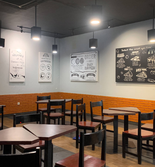 Domino's Pizza Bintara, Stand Alone Retail | We provide Indonesia infrastructure map on various property sectors and data. Access property listings, infrastructure developments, news, and valuable transaction data for informed decisions.
